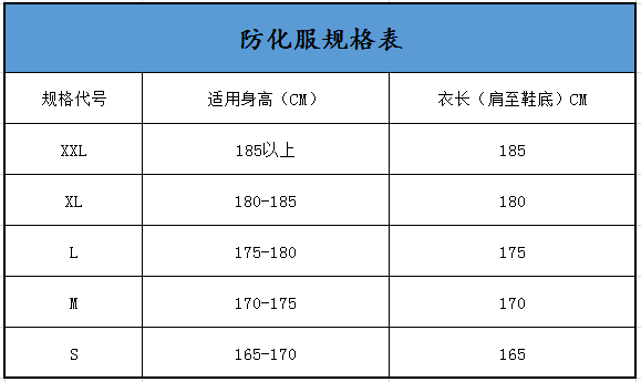 ������Ҏ(gu��)��